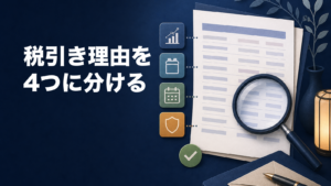 配当明細を虫眼鏡と4項目で確認する図に『税引き理由を4つに分ける』と表示した画像画像内文字は「税引き理由を／4つに分ける」。
