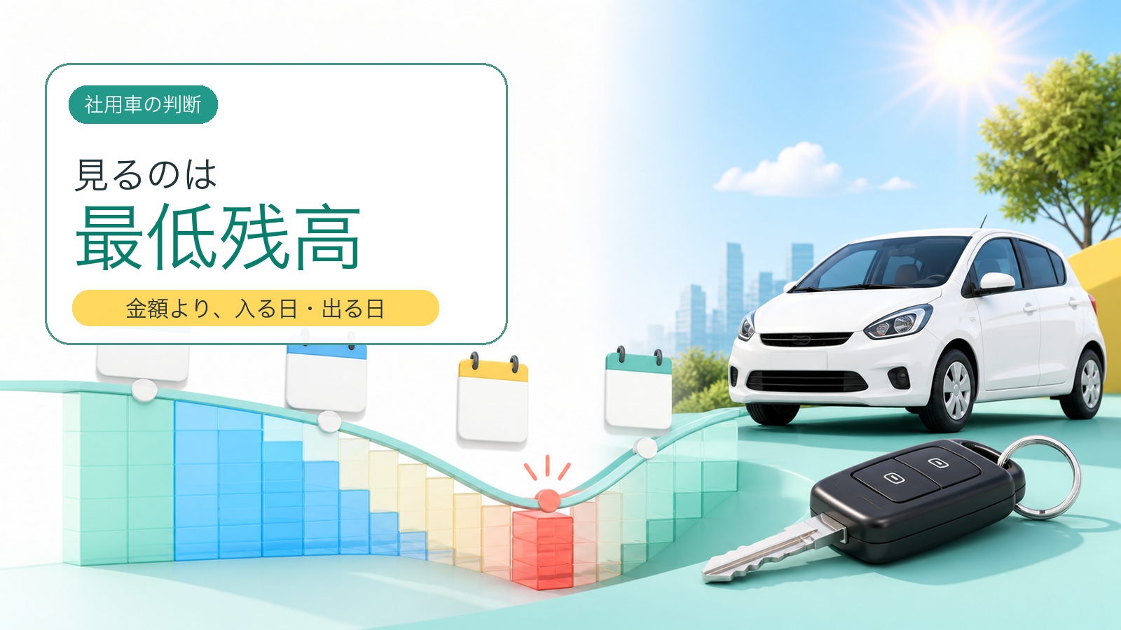 社用車の買い替えで口座残高の最低点を先に確認するイメージ