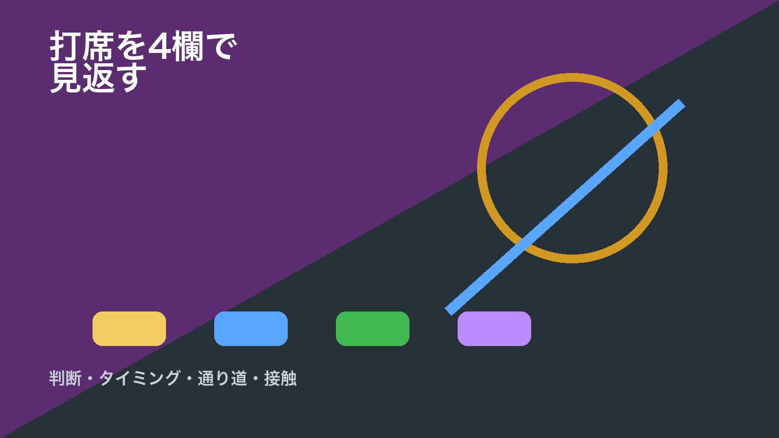 記事内容を補助する図解
