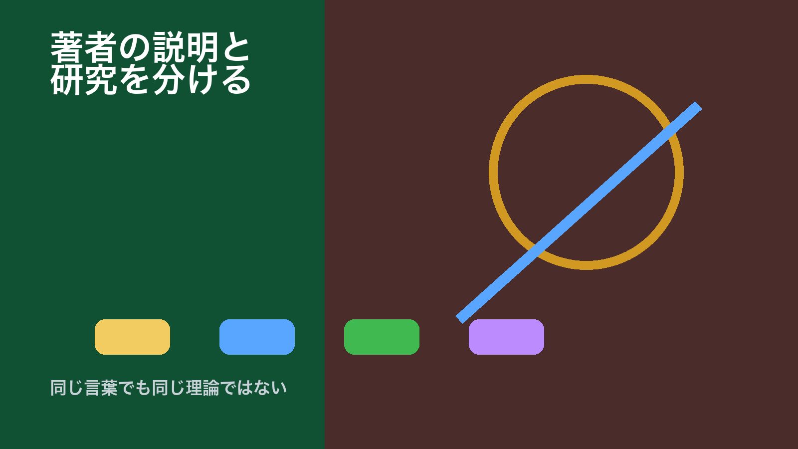 記事内容を補助する図解