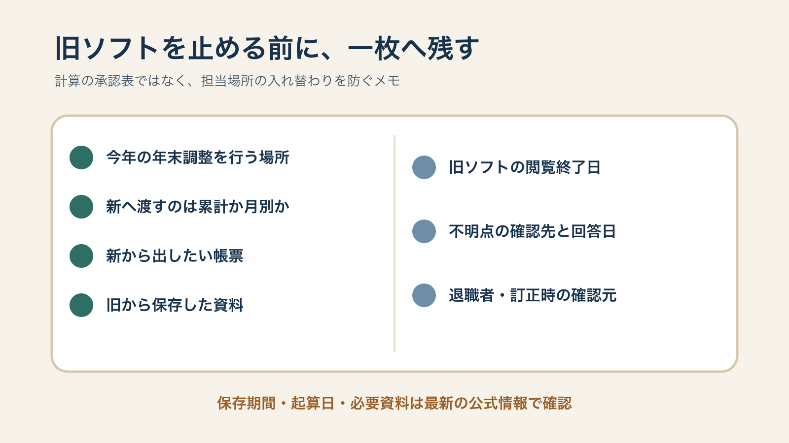 旧給与ソフトを停止する前に残す年末調整場所、移行粒度、帳票、保存、確認先など七項目