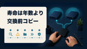 2台の保存先へコピーする外付けSSDと5つの確認項目。画像内文字は『寿命は年数より／交換前コピー』。画像内文字は「寿命は年数より／交換前コピー」。