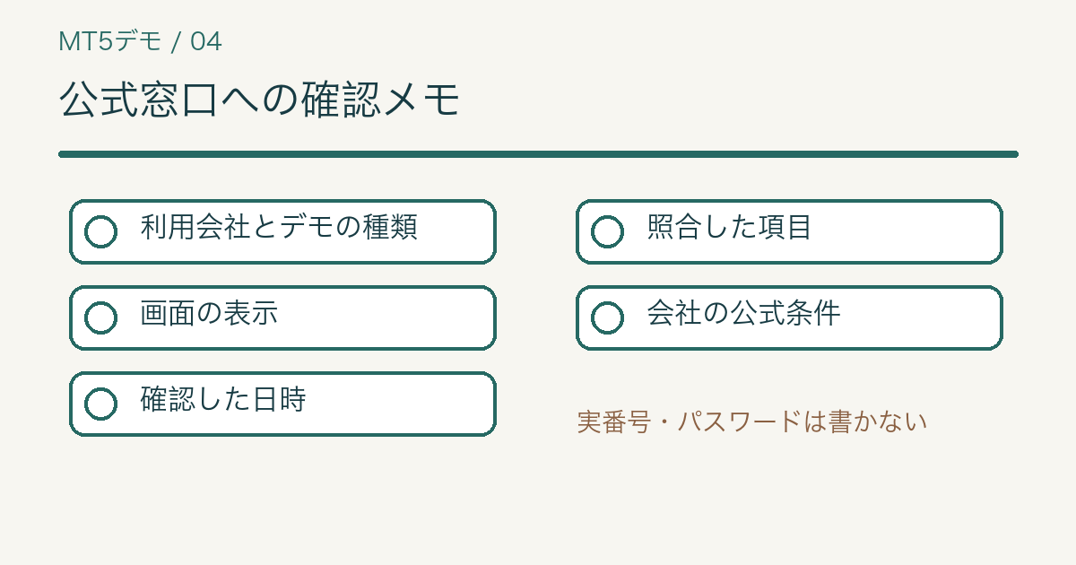 会社と口座種類、表示、接続時刻、照合結果、期限条件を五つの欄へ整理する問い合わせメモ